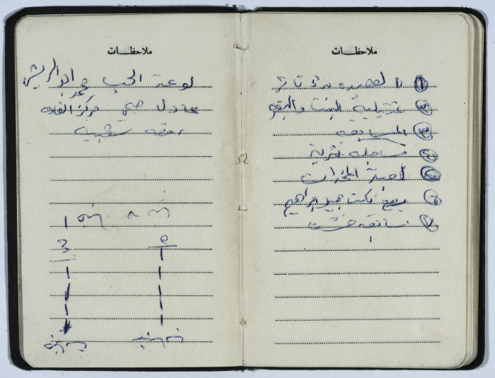 Basil al-Shomali's registration card in Birzeit College