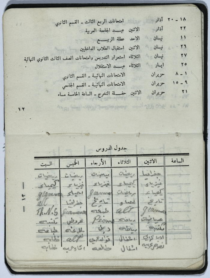 Basil al-Shomali's registration card in Birzeit College