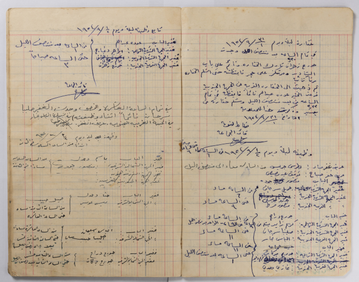 Meeting Minutes Book of the Scout Group of al-Taybeh National Youth Union in