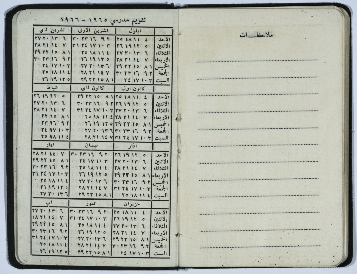 Basil al-Shomali's registration card in Birzeit College