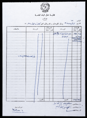 بيان المقبوضات والمصروفات لنقابة عمال البناء العامة، طولكرم، 1 كانون الثاني 1987