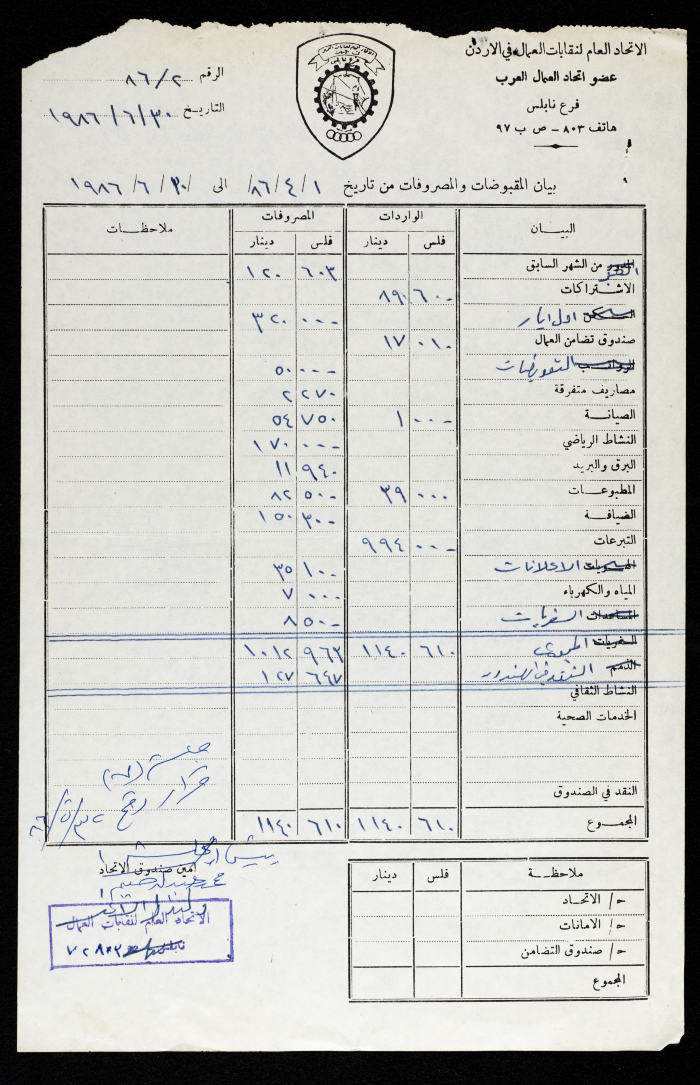 بيان المقبوضات والمصروفات للاتحاد العام لنقابات العمال، نابلس، 30 حزيران 1986