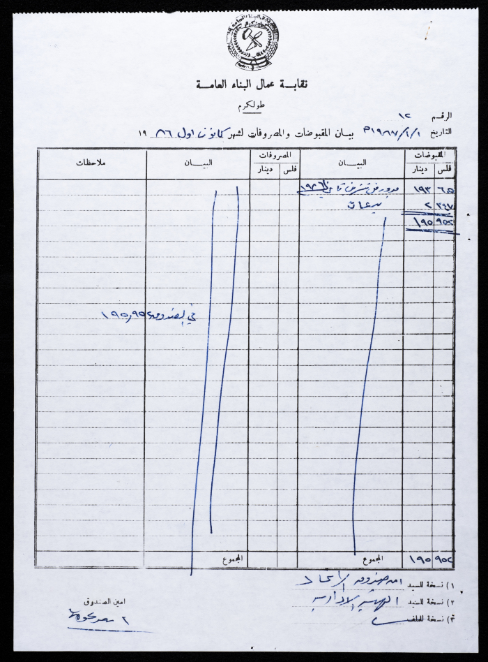 بيان المقبوضات والمصروفات لنقابة عمال البناء العامة، طولكرم، 1 كانون الثاني 1987