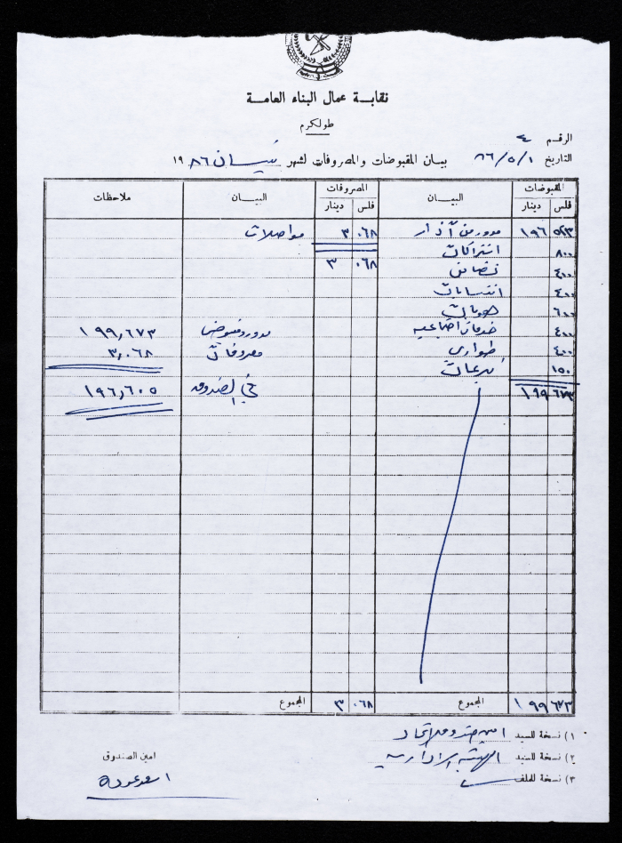 بيان المقبوضات والمصروفات لنقابة عمال البناء العامة، طولكرم، 1 كانون الثاني 1987