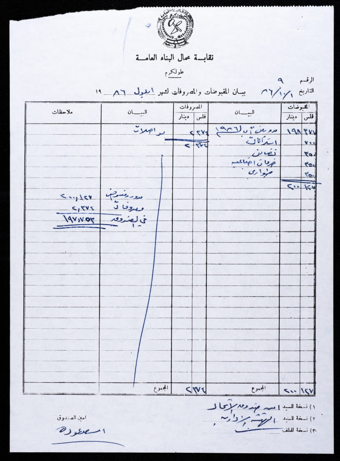 بيان المقبوضات والمصروفات لنقابة عمال البناء العامة، طولكرم، 1 كانون الثاني 1987