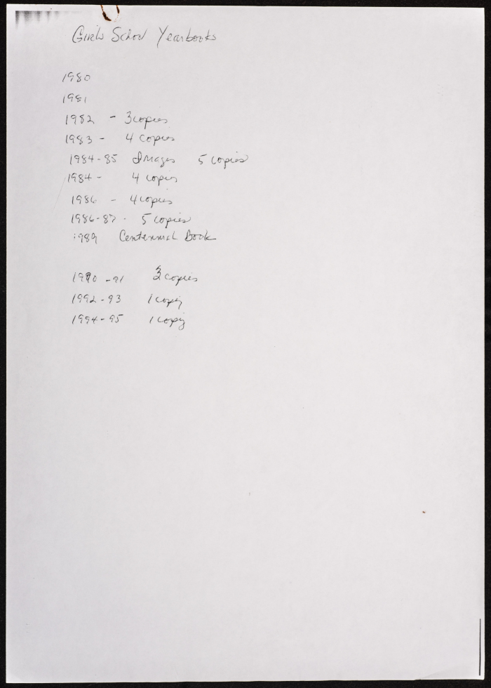 List of what is available in the school magazine