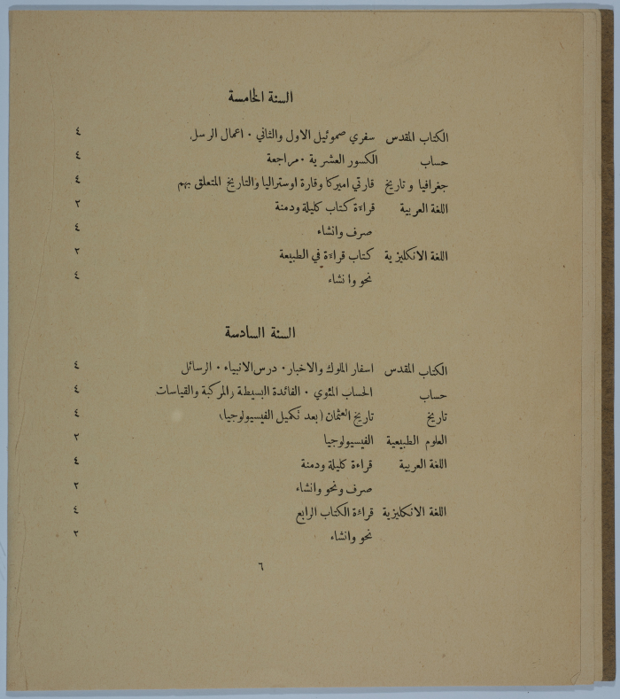 كتب إرشادي عن المدرسة
