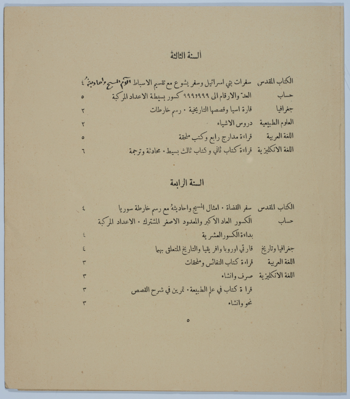كتب إرشادي عن المدرسة