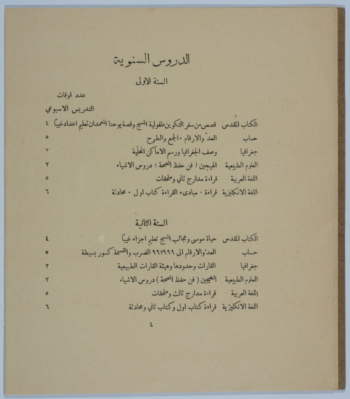 كتب إرشادي عن المدرسة
