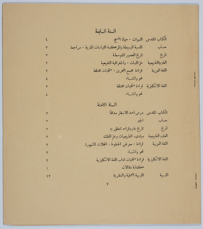 كتب إرشادي عن المدرسة