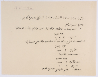 The decision to raise fees for the academic year 1941-1942