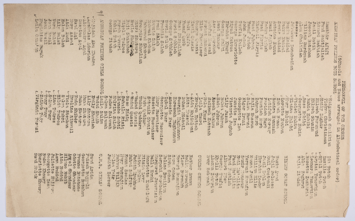List of members of the choir of the school
