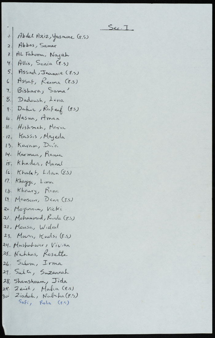 List of students of the Friends School for Girls