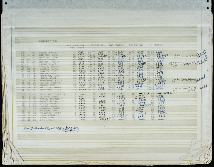 Names and Registration Numbers of Students at the Friends School, 1983-1984