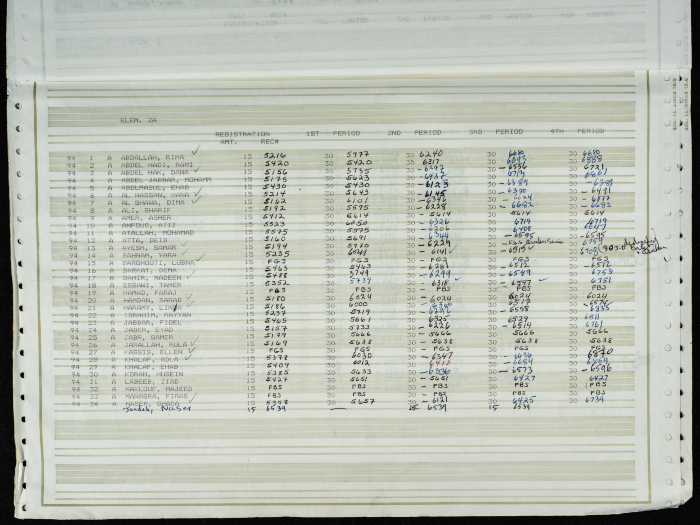 Names and Registration Numbers of Students at the Friends School, 1983-1984