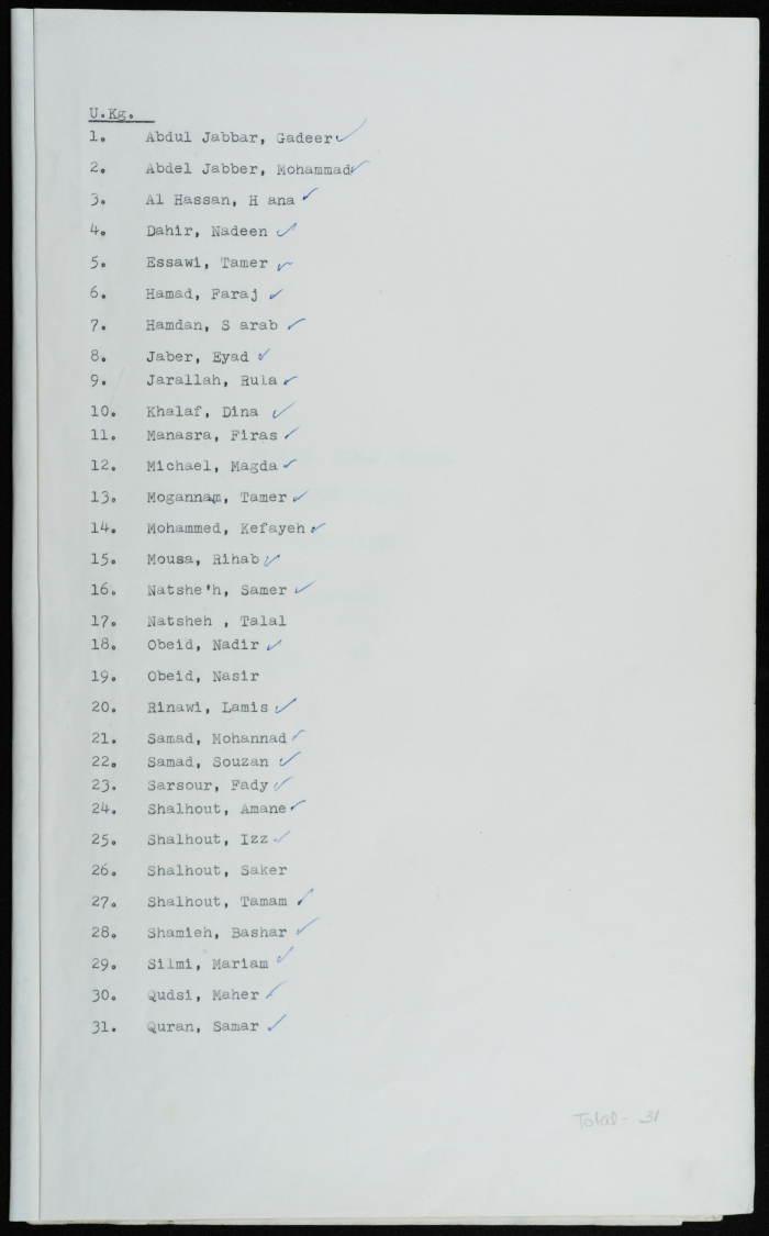 List of students of the Friends School for Girls