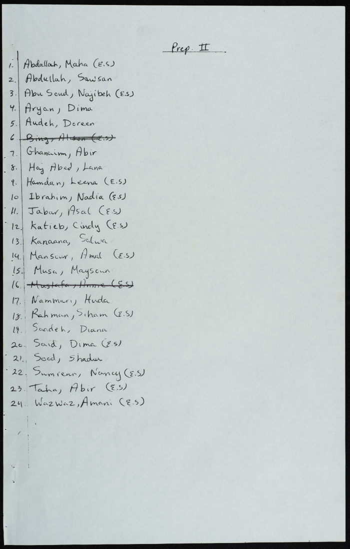 List of students of the Friends School for Girls