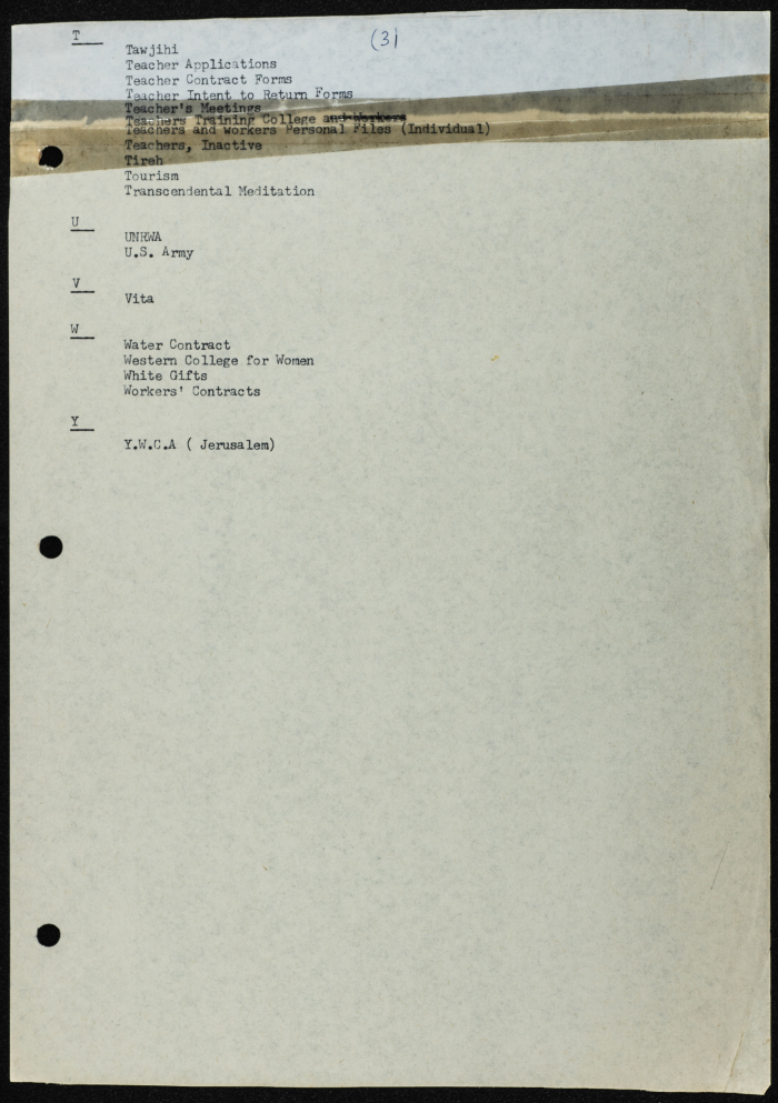 وثيقة بقائمة من الملفات