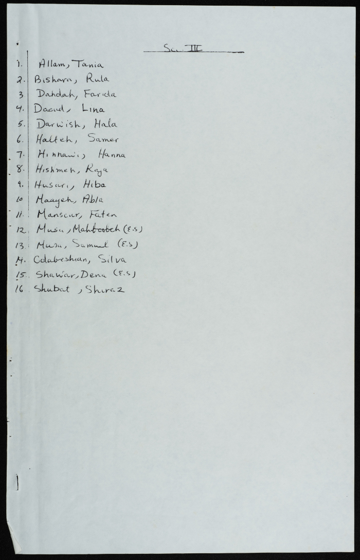 List of students of the Friends School for Girls