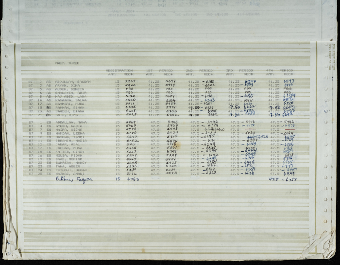 Names and Registration Numbers of Students at the Friends School, 1983-1984