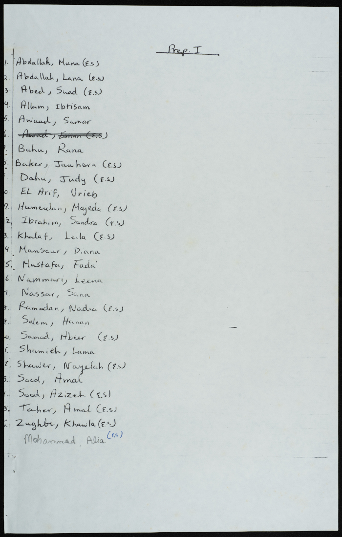 List of students of the Friends School for Girls