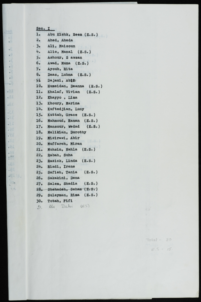 List of students of the Friends School for Girls