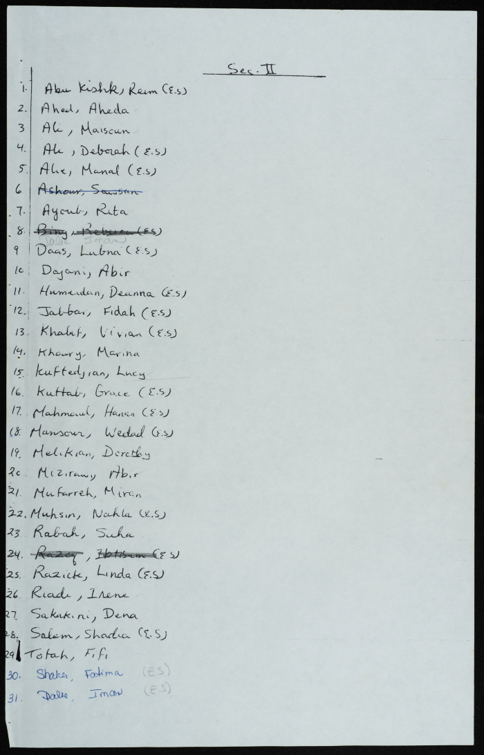 List of students of the Friends School for Girls