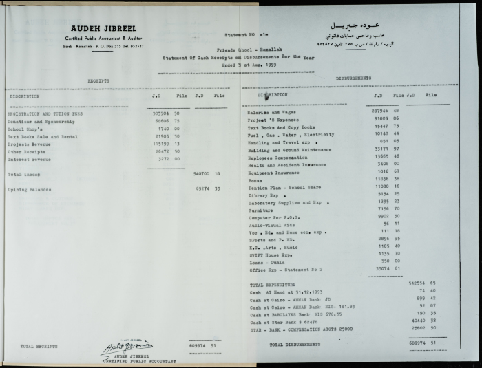 ملف بفواتير الصرف ونفقات مدرسة الفرندز لسنة 1993 