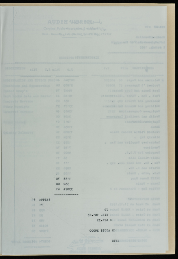 ملف بفواتير الصرف ونفقات مدرسة الفرندز لسنة 1993 