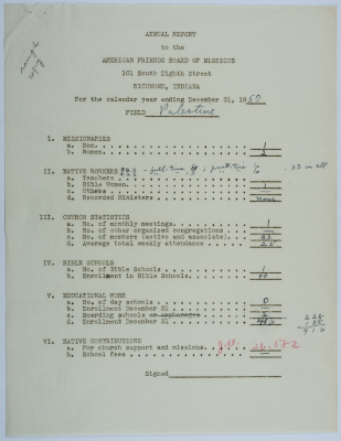 Annual Friends School Report to the US Board of Personnel