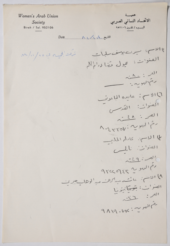 قائمة أسماء تضم بعض نزيلات في بيت المسنات في جمعية الاتحاد النسائي العربي - البيرة