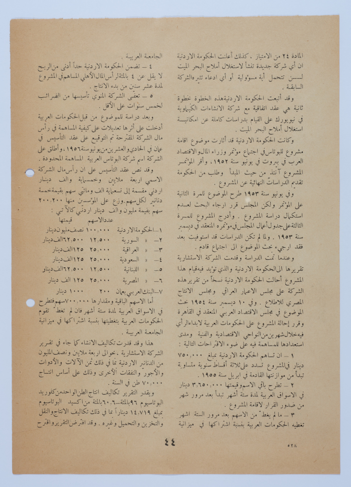 An Article by Ibrahim ad-Daqqaq Entitled 