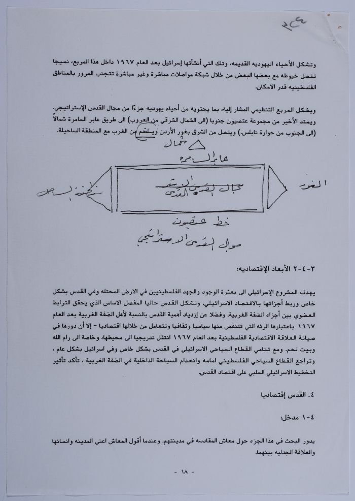 Part of a Research Paper on the Economy of Al-Quds