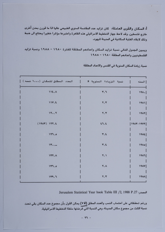 Part of a Research Paper on the Economy of Al-Quds