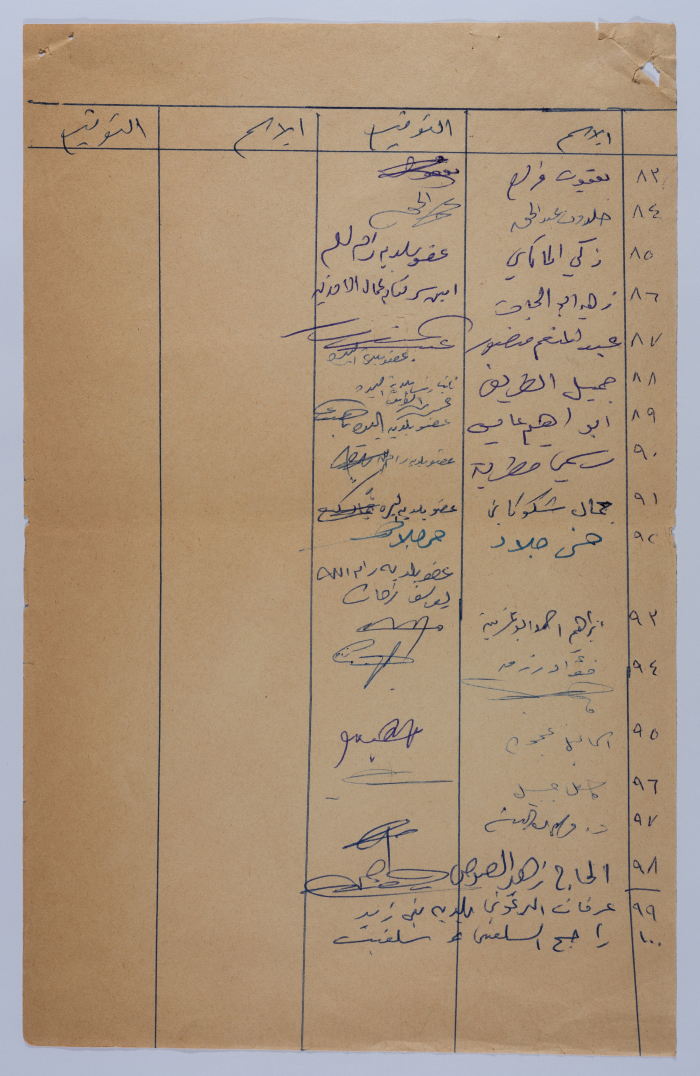 محضر اجتماع ممثلي بلديات الضفة الغربية في مجمع النقابات المهنية في القدس عام 1978