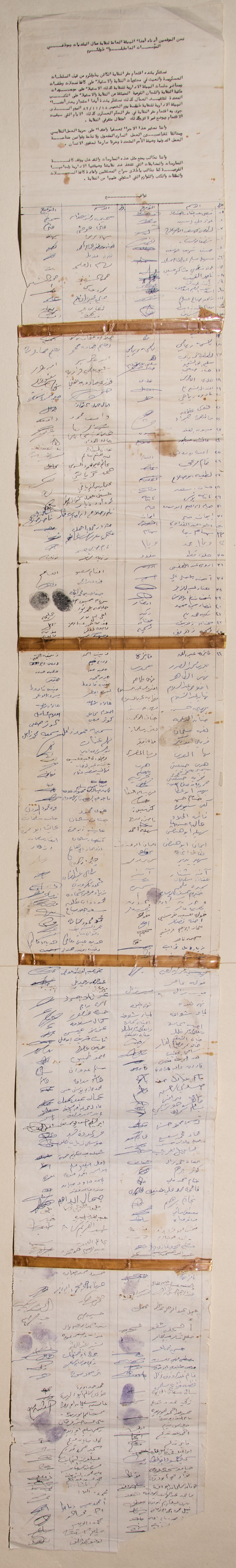 A Petition Signed by the Municipal Workers and Public Institution Employees Trade Union's General Assembly, Tulkarm, 1982 

