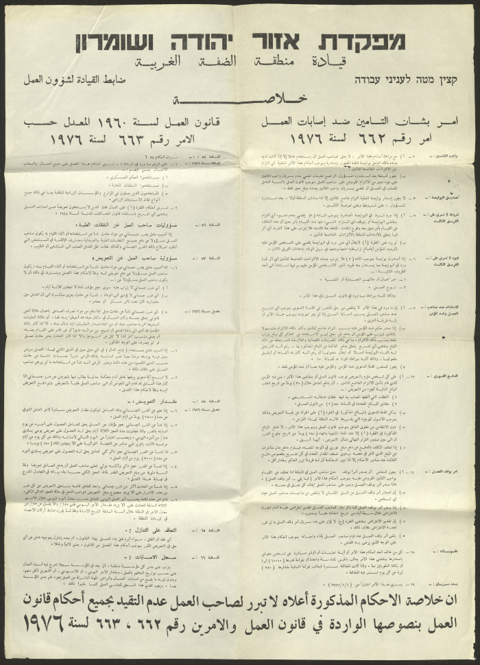 Work Injury Insurance