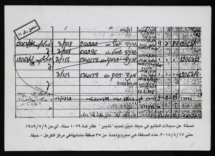 رد من جمعية أبناء أبرشية الجليل على بيان 