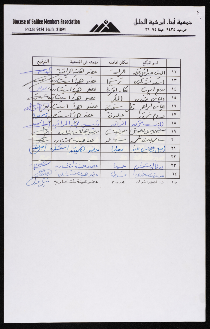 رسالة الى البطريرك مكسيموس الخامس حكيم