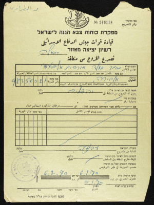 An Exit Permit from Ramallah Issued by the Israeli Occupation Authority for Mohammad Batrawi