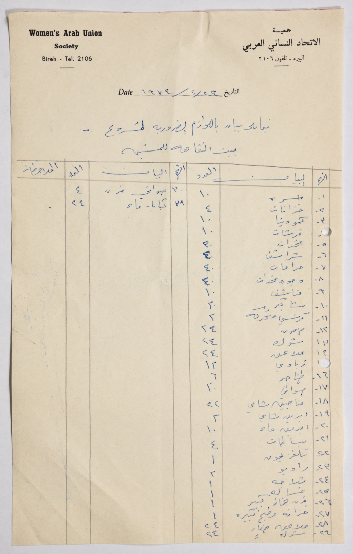 رسالة من جمعية الاتحاد النسائي العربي في البيرة إلى مدير الشؤون الاجتماعية