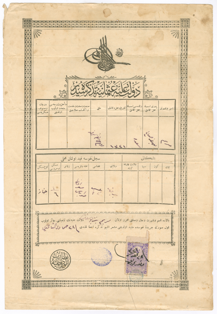 Umayya Yusef Ṣaleh's Ottoman Birth Certificate Issued by the Nablus Civil Status and Registration Office on 16 February 1909 