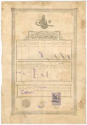 "شهادة ميلاد عثمانية"  لحلوة يوسف صالح  صادرة عن دائرة النفوس في الدولة العثمانية، 10 آب 1905 