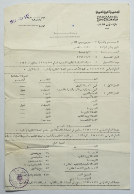 Academic Transcripts from the Damascus University for Omar al-Qasim, 4 September 1965 