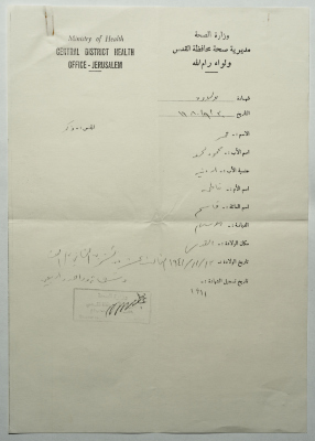 A Copy of Omar al-Qasim