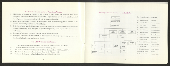 A Brochure by the General Union of Palestinian Women
