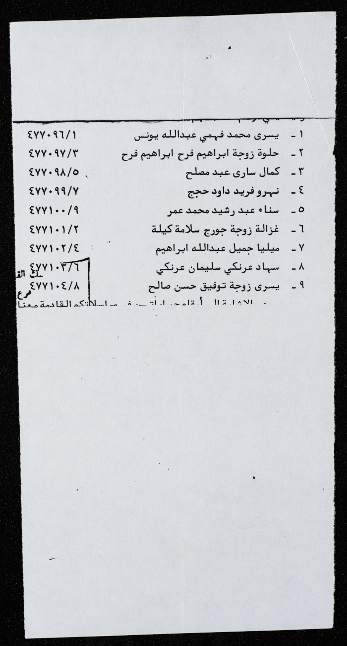 The Birzeit Women Charitable Society Correspondence
