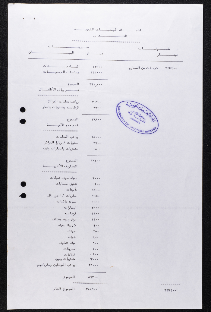 A Financial Statement 