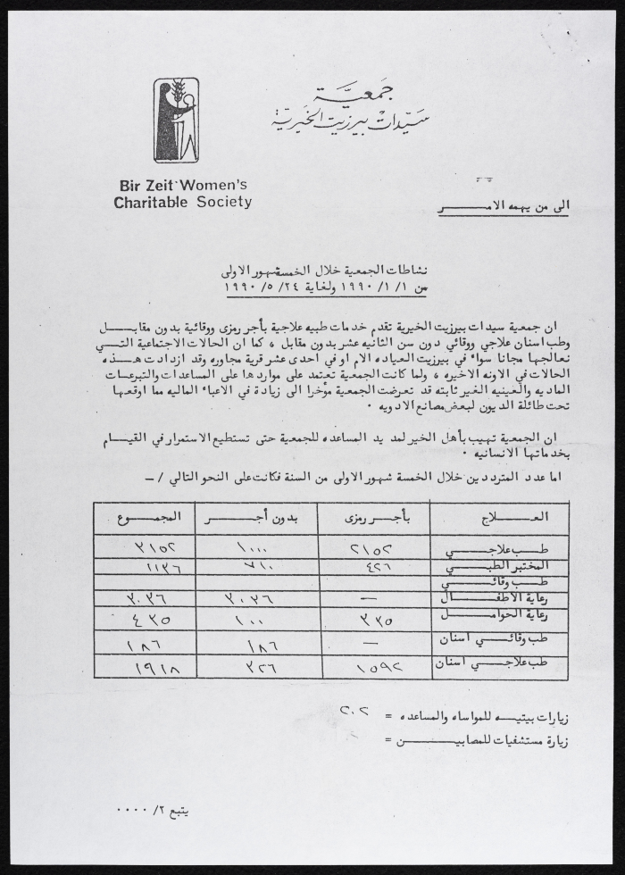 A Letter from BWCS including its Activities during the First Half of the Year 1990