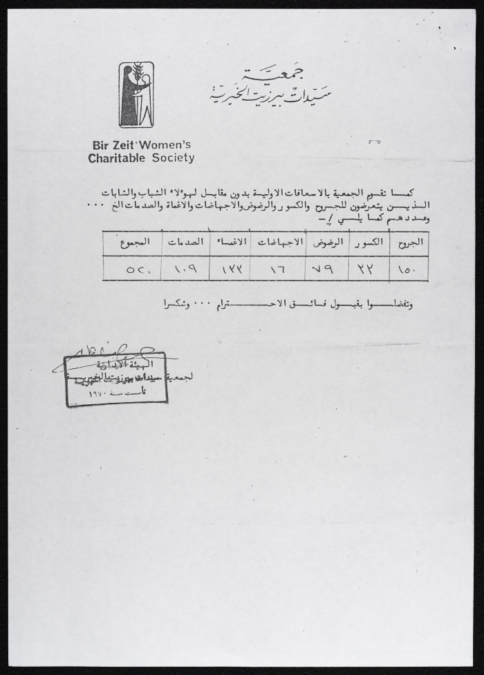 A Letter from BWCS including its Activities during the First Half of the Year 1990